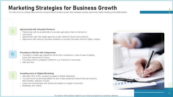 Pitch Deck To Attract Funding After IPO Market Ppt PowerPoint Presentation Complete Deck With Slides