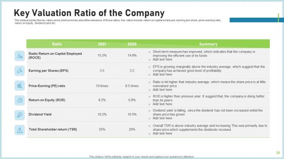Pitch Deck To Attract Funding After IPO Market Ppt PowerPoint Presentation Complete Deck With Slides