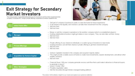 Pitch Deck To Attract Funding After IPO Market Ppt PowerPoint Presentation Complete Deck With Slides