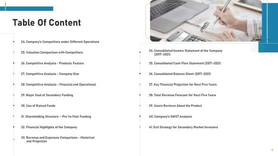 Pitch Deck To Attract Funding After IPO Market Ppt PowerPoint Presentation Complete Deck With Slides