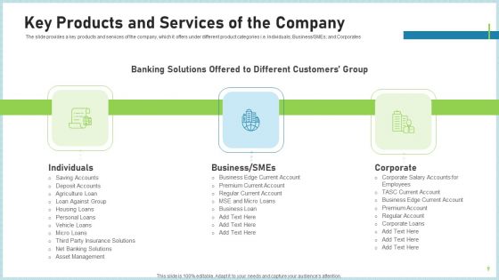 Pitch Deck To Attract Funding After IPO Market Ppt PowerPoint Presentation Complete Deck With Slides
