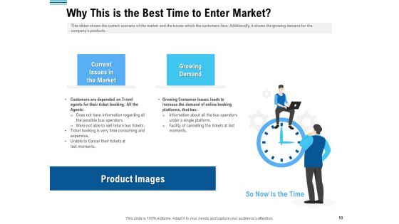 Pitch Deck To Collect Funding From Initial Financing Ppt PowerPoint Presentation Complete Deck With Slides