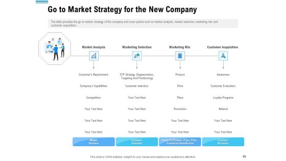 Pitch Deck To Collect Funding From Initial Financing Ppt PowerPoint Presentation Complete Deck With Slides