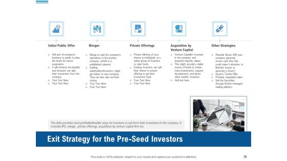 Pitch Deck To Collect Funding From Initial Financing Ppt PowerPoint Presentation Complete Deck With Slides