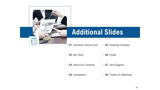 Pitch Deck To Collect Funding From Initial Financing Ppt PowerPoint Presentation Complete Deck With Slides