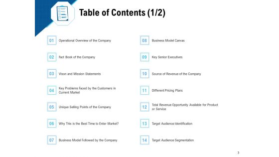 Pitch Deck To Collect Funding From Initial Financing Ppt PowerPoint Presentation Complete Deck With Slides