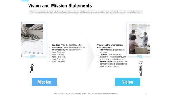 Pitch Deck To Collect Funding From Initial Financing Ppt PowerPoint Presentation Complete Deck With Slides