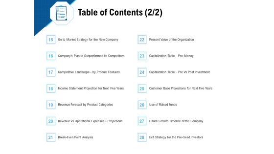 Pitch Deck To Collect Funding From Initial Financing Table Of Contents Categories Sample PDF
