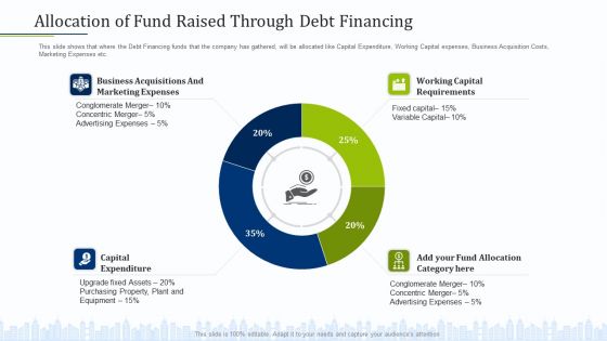 Pitch Deck To Draw External Capital From Commercial Banking Institution Allocation Of Fund Raised Through Debt Financing Icons PDF