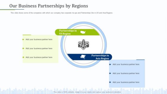 Pitch Deck To Draw External Capital From Commercial Banking Institution Our Business Partnerships By Regions Background PDF