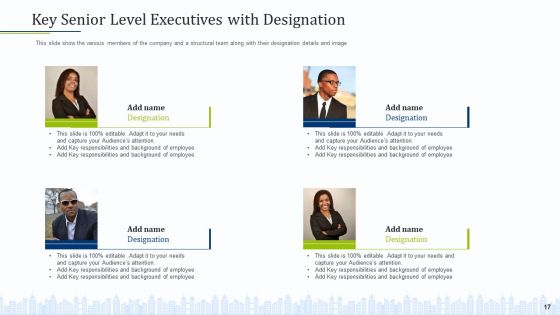 Pitch Deck To Draw External Capital From Commercial Banking Institution Ppt PowerPoint Presentation Complete Deck With Slides