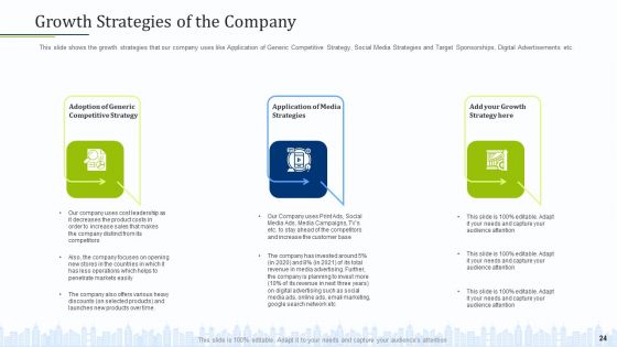 Pitch Deck To Draw External Capital From Commercial Banking Institution Ppt PowerPoint Presentation Complete Deck With Slides