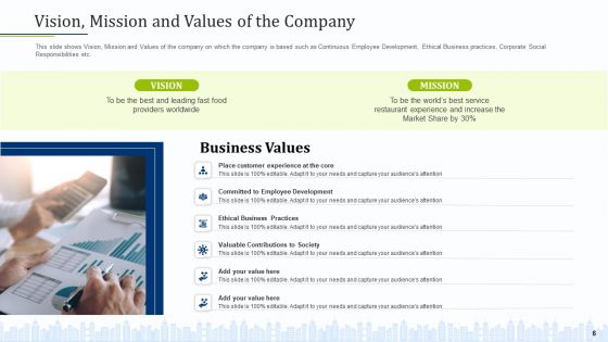 Pitch Deck To Draw External Capital From Commercial Banking Institution Ppt PowerPoint Presentation Complete Deck With Slides
