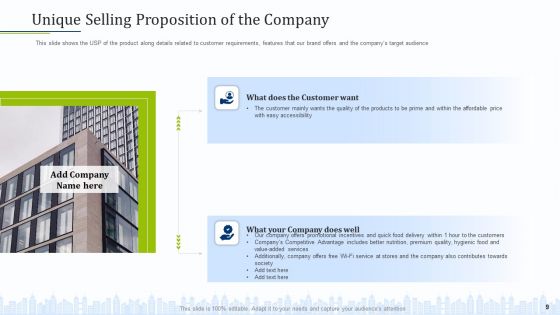 Pitch Deck To Draw External Capital From Commercial Banking Institution Ppt PowerPoint Presentation Complete Deck With Slides