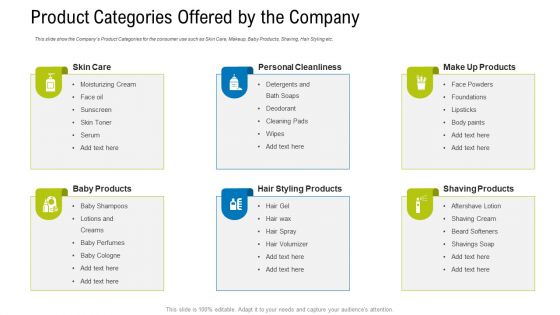 Pitch Deck To Draw Initial Capital From Angel Investors Ppt PowerPoint Presentation Complete Deck With Slides