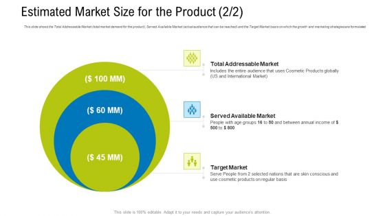 Pitch Deck To Draw Initial Capital From Angel Investors Ppt PowerPoint Presentation Complete Deck With Slides