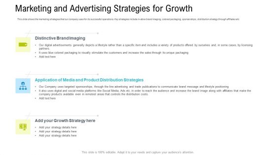 Pitch Deck To Draw Initial Capital From Angel Investors Ppt PowerPoint Presentation Complete Deck With Slides