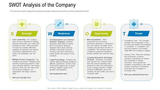 Pitch Deck To Draw Initial Capital From Angel Investors Ppt PowerPoint Presentation Complete Deck With Slides