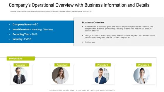 Pitch Deck To Draw Initial Capital From Angel Investors Ppt PowerPoint Presentation Complete Deck With Slides
