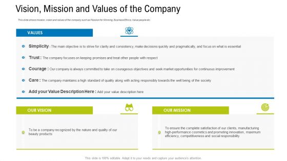 Pitch Deck To Draw Initial Capital From Angel Investors Ppt PowerPoint Presentation Complete Deck With Slides