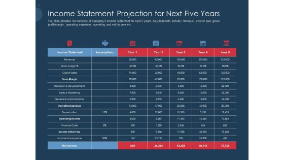 Pitch Deck To Gather Funding From Initial Capital Income Statement Projection For Next Five Years Infographics PDF