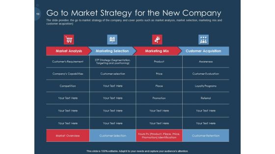 Pitch Deck To Gather Funding From Initial Capital Ppt PowerPoint Presentation Complete Deck With Slides