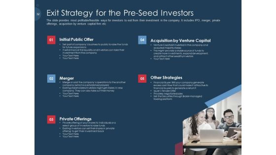 Pitch Deck To Gather Funding From Initial Capital Ppt PowerPoint Presentation Complete Deck With Slides