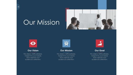 Pitch Deck To Gather Funding From Initial Capital Ppt PowerPoint Presentation Complete Deck With Slides