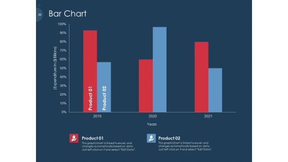 Pitch Deck To Gather Funding From Initial Capital Ppt PowerPoint Presentation Complete Deck With Slides