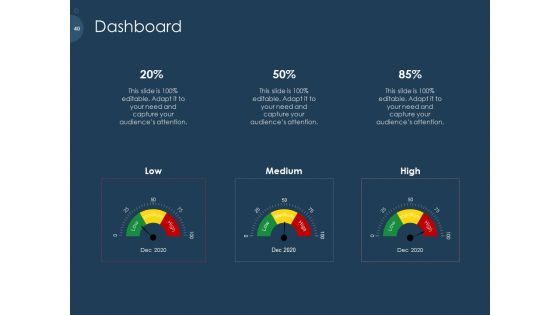 Pitch Deck To Gather Funding From Initial Capital Ppt PowerPoint Presentation Complete Deck With Slides