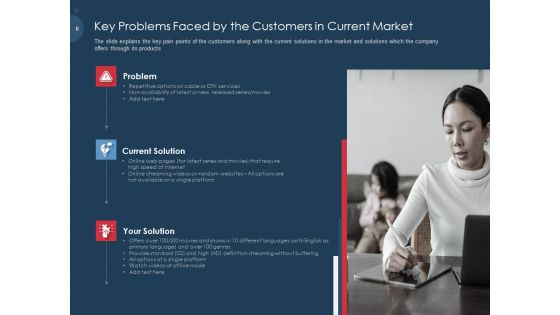 Pitch Deck To Gather Funding From Initial Capital Ppt PowerPoint Presentation Complete Deck With Slides
