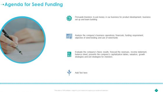 Pitch Deck To Procure Funds From Private Investor Agenda For Seed Funding Demonstration PDF Pitch Deck To Procure Funds From Private Investor Agenda For Seed Funding Demonstration PDF