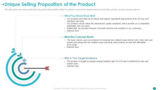 Pitch Deck To Procure Funds From Private Investor Ppt PowerPoint Presentation Complete Deck With Slides