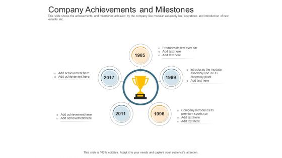 Pitch Deck To Raise Capital From Interim Financing Investments Ppt PowerPoint Presentation Complete Deck With Slides