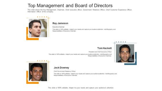 Pitch Deck To Raise Capital From Interim Financing Investments Ppt PowerPoint Presentation Complete Deck With Slides