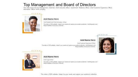 Pitch Deck To Raise Capital From Interim Financing Investments Ppt PowerPoint Presentation Complete Deck With Slides