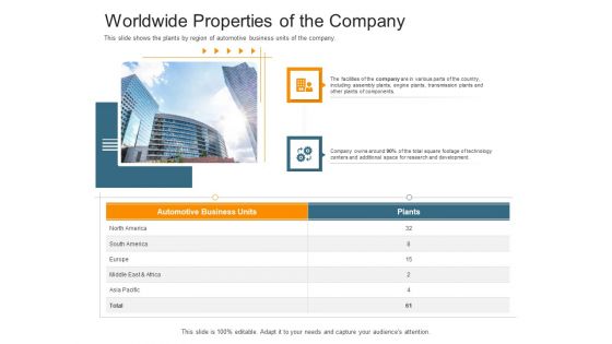 Pitch Deck To Raise Capital From Interim Financing Investments Ppt PowerPoint Presentation Complete Deck With Slides