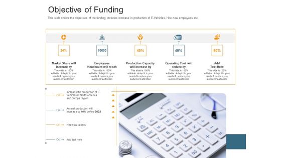 Pitch Deck To Raise Capital From Interim Financing Investments Ppt PowerPoint Presentation Complete Deck With Slides