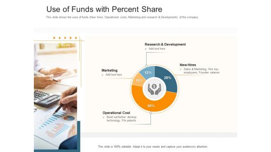 Pitch Deck To Raise Capital From Interim Financing Investments Ppt PowerPoint Presentation Complete Deck With Slides