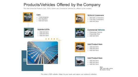 Pitch Deck To Raise Capital From Interim Financing Investments Ppt PowerPoint Presentation Complete Deck With Slides