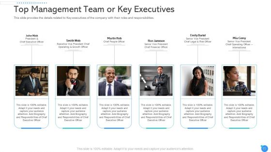 Pitch Deck To Raise Capital From Private Equity Ppt PowerPoint Presentation Complete Deck With Slides