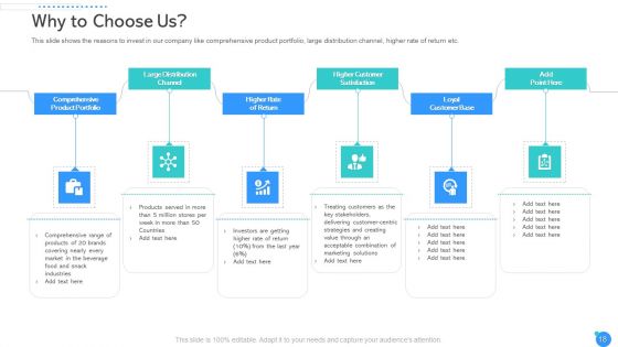 Pitch Deck To Raise Capital From Private Equity Ppt PowerPoint Presentation Complete Deck With Slides