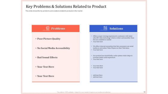 Pitch Deck To Raise Capital From Product Pooled Funding Ppt PowerPoint Presentation Complete Deck With Slides