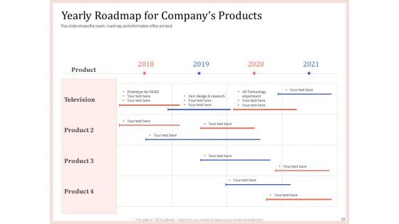 Pitch Deck To Raise Capital From Product Pooled Funding Ppt PowerPoint Presentation Complete Deck With Slides