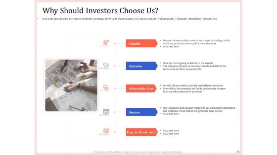Pitch Deck To Raise Capital From Product Pooled Funding Ppt PowerPoint Presentation Complete Deck With Slides