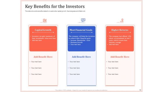 Pitch Deck To Raise Capital From Product Pooled Funding Ppt PowerPoint Presentation Complete Deck With Slides