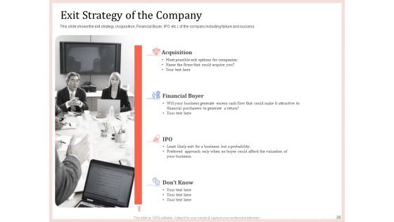 Pitch Deck To Raise Capital From Product Pooled Funding Ppt PowerPoint Presentation Complete Deck With Slides