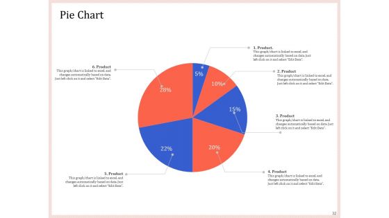 Pitch Deck To Raise Capital From Product Pooled Funding Ppt PowerPoint Presentation Complete Deck With Slides