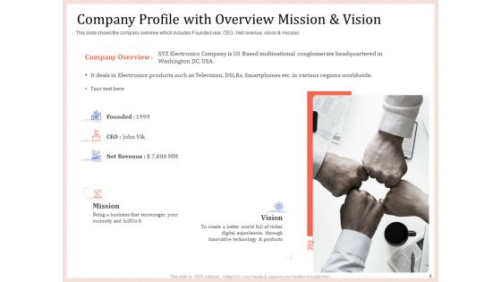 Pitch Deck To Raise Capital From Product Pooled Funding Ppt PowerPoint Presentation Complete Deck With Slides