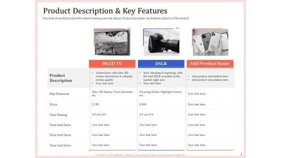 Pitch Deck To Raise Capital From Product Pooled Funding Ppt PowerPoint Presentation Complete Deck With Slides